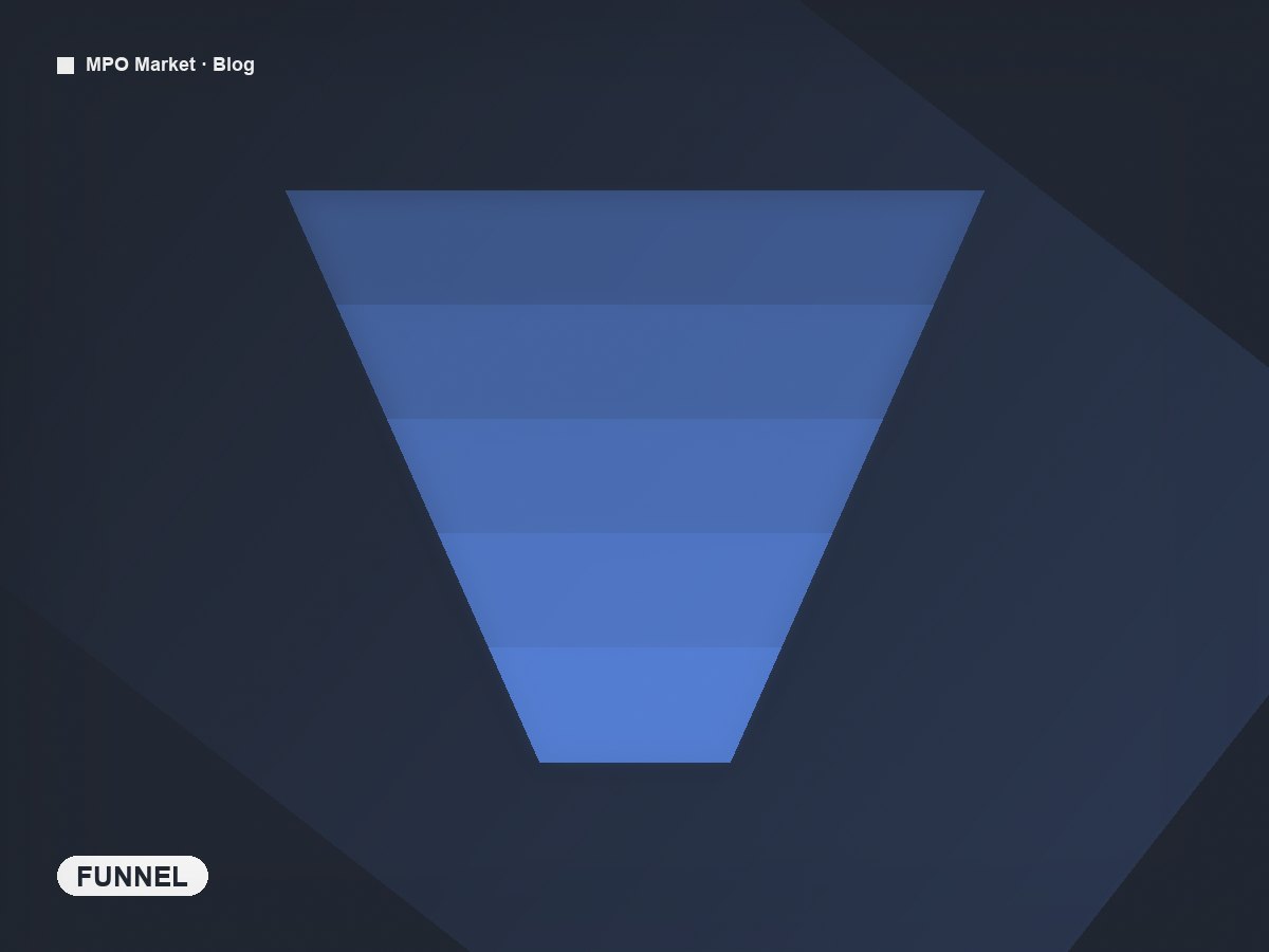 Метрики воронки сигналов, которые важнее, чем выручка